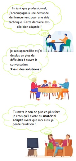 déficience auditive