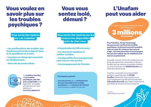 Troubles psychiques