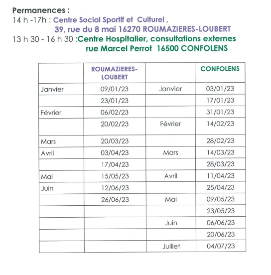 Tableau violences conjugales