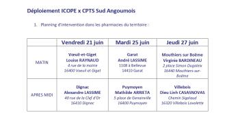 ICOPE
